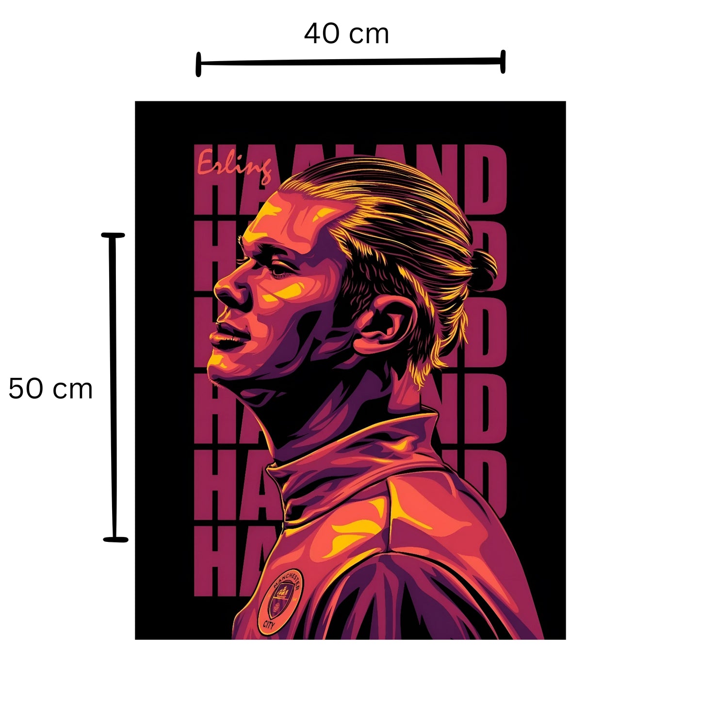 Erling Haaland Poster